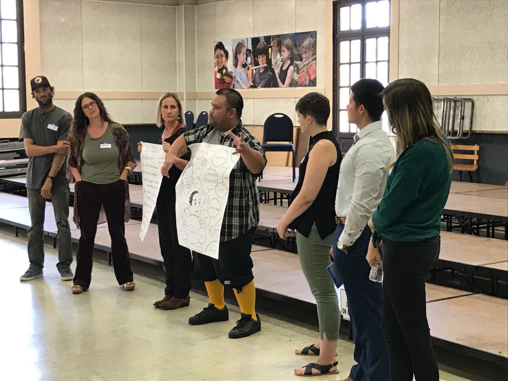 San Diego CYD practitioners present their ideas during a breakout session with Search Institute at the 2019 San Diego Creative Youth Development Summit